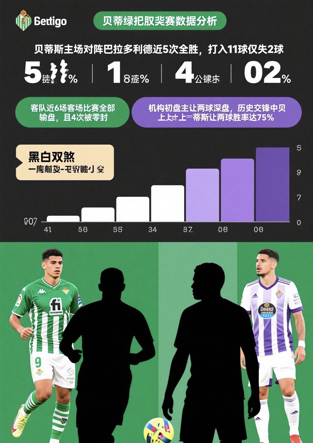 关于德甲倒计时；西汉姆今晨更衣室发声；细节引发关注；话题不断；赛程密集仍需轮换的信息